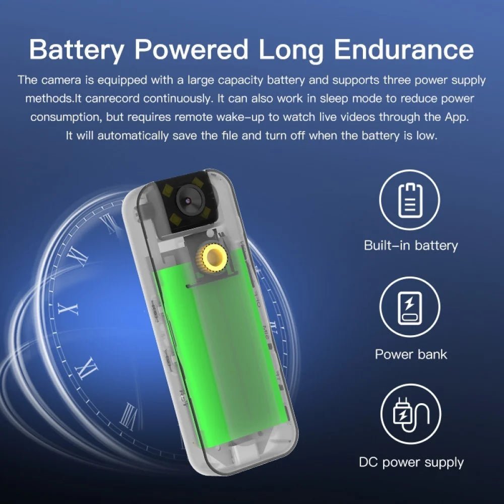 Mini camera 4G pro - Mador shop
