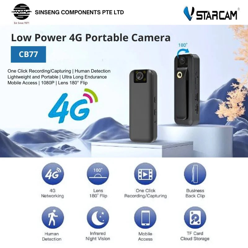 Mini camera 4G pro - Mador shop