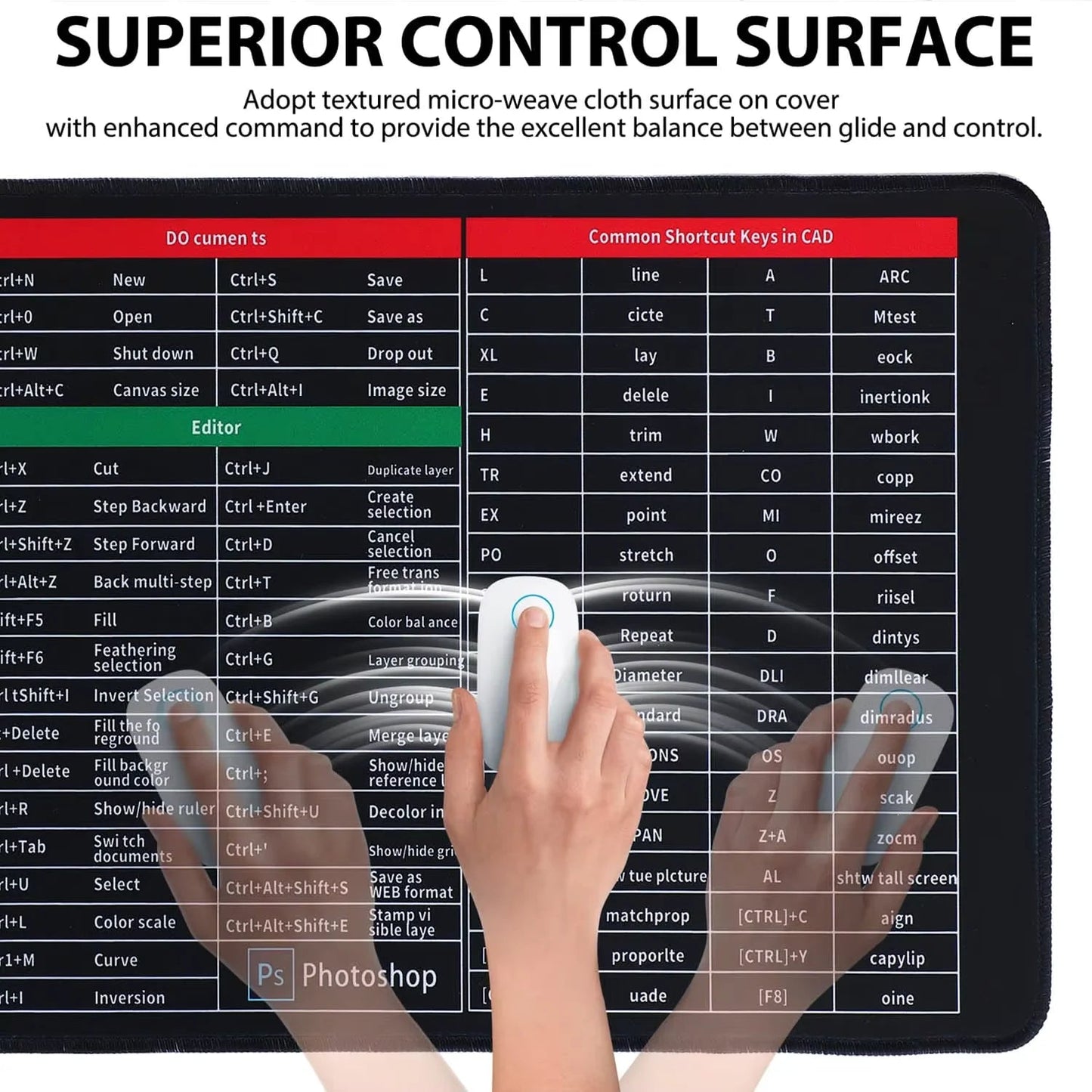 Tapis de souris Commandes Ligne - Mador shop