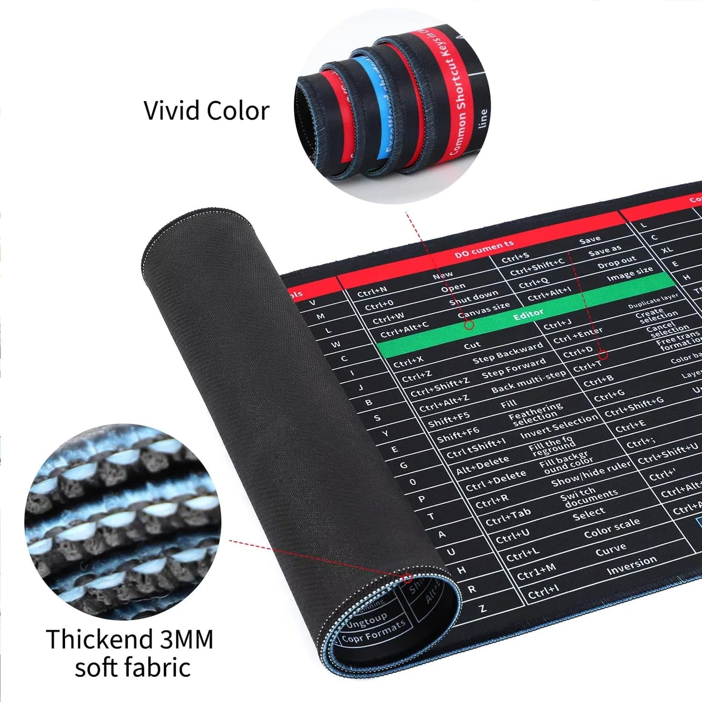 Tapis de souris Commandes Ligne - Mador shop