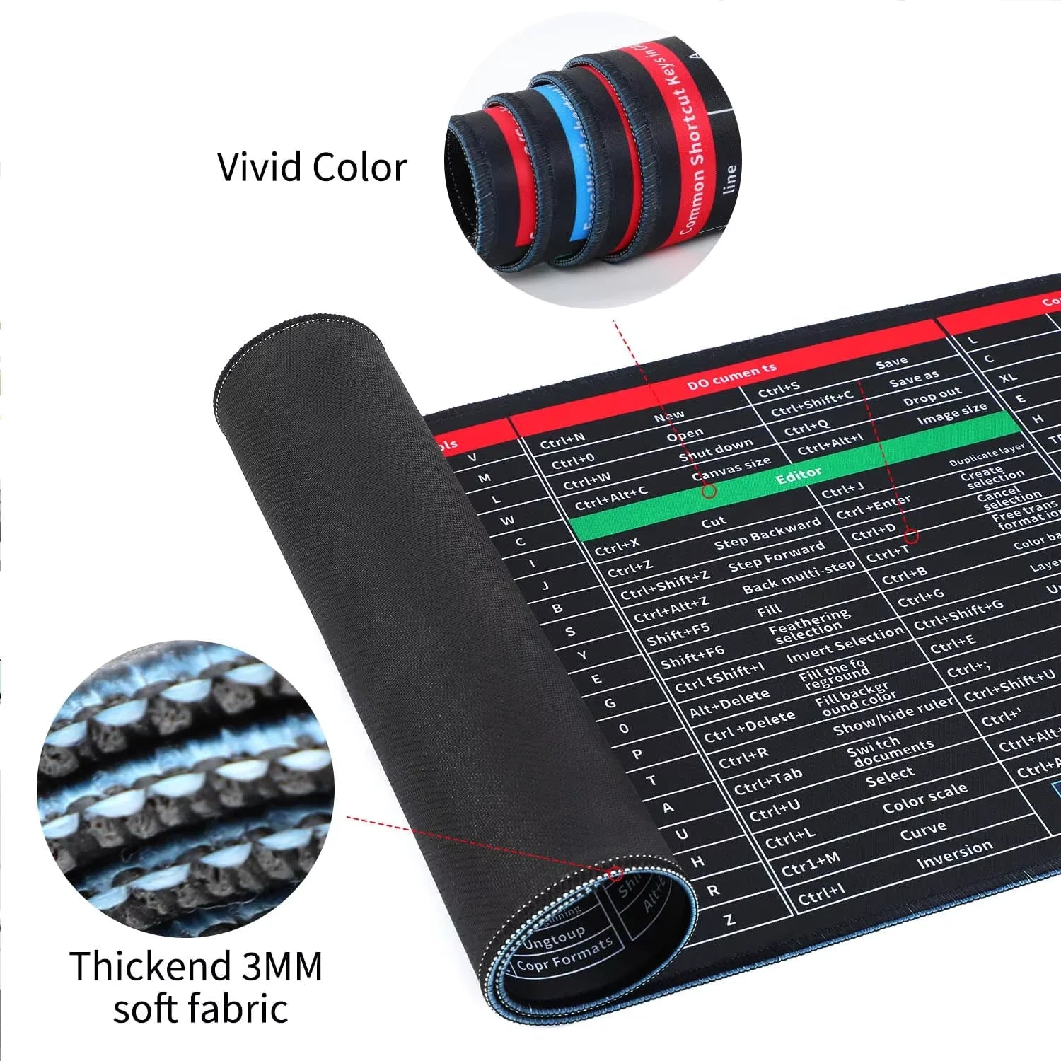 Tapis de souris Commandes Ligne - Mador shop