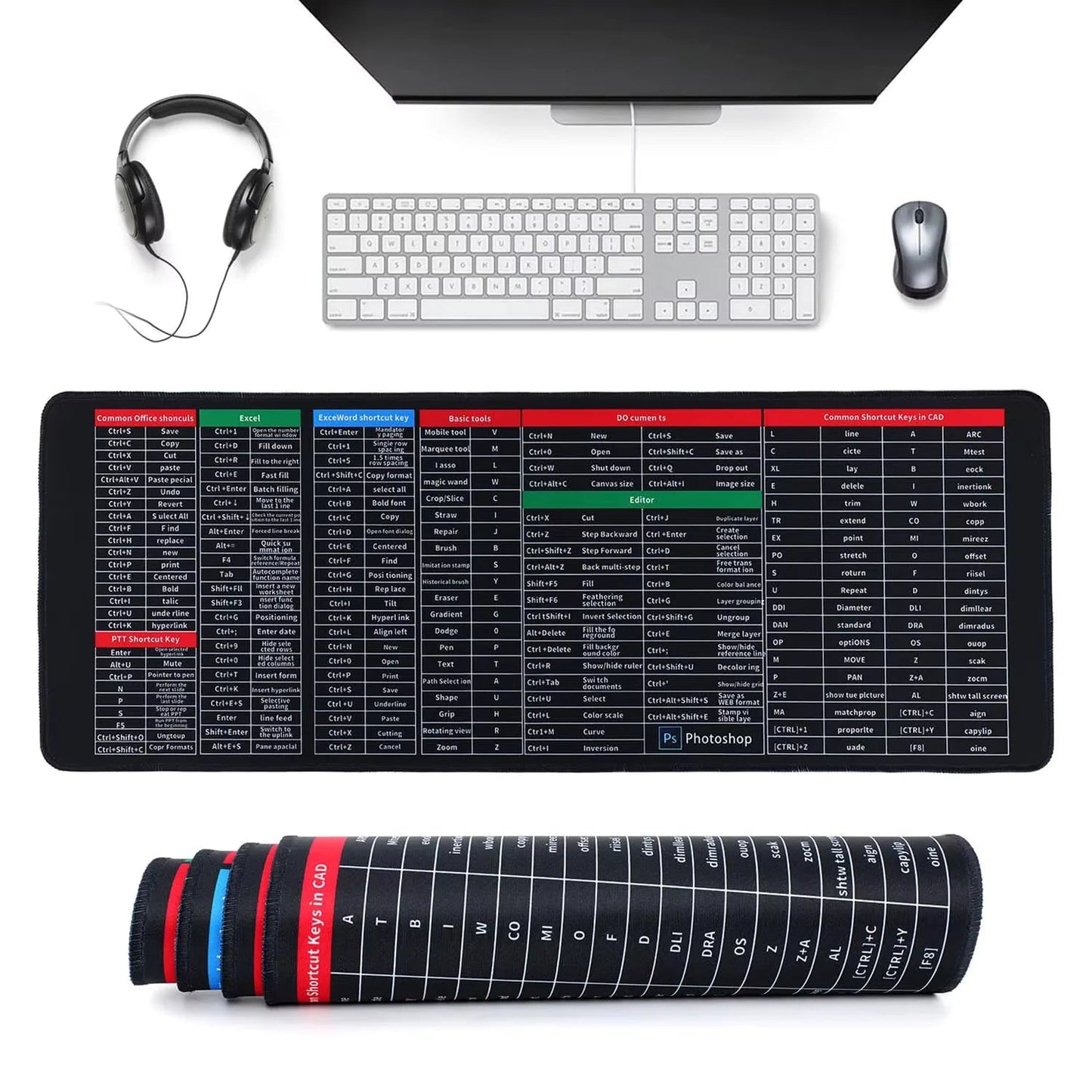 Tapis de souris Commandes Ligne - Mador shop