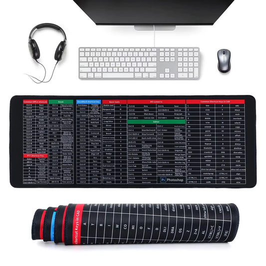 Tapis de souris Commandes Ligne - Mador shop